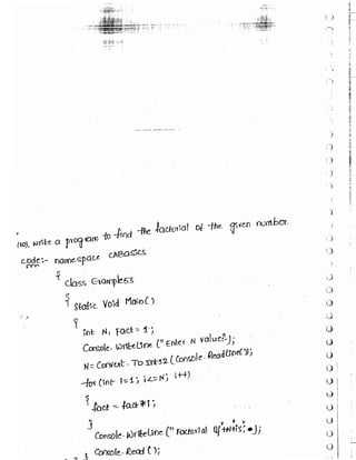 Learn C# - C# .NET Tutorial PDF by Industry Expert