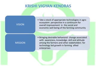 • Take a stock of appropriate technologies in agro
ecosystem perspective in a continuum for
overall improvement in the social and
economic well being of the farming community
VISION
• Bringing desirable behavioral change associated
with awareness, knowledge, skill and attitude
among the farmers and other stakeholders for
technology led growth in farming allied
enterprises
MISSION
KRISHI VIGYAN KENDRAS
 