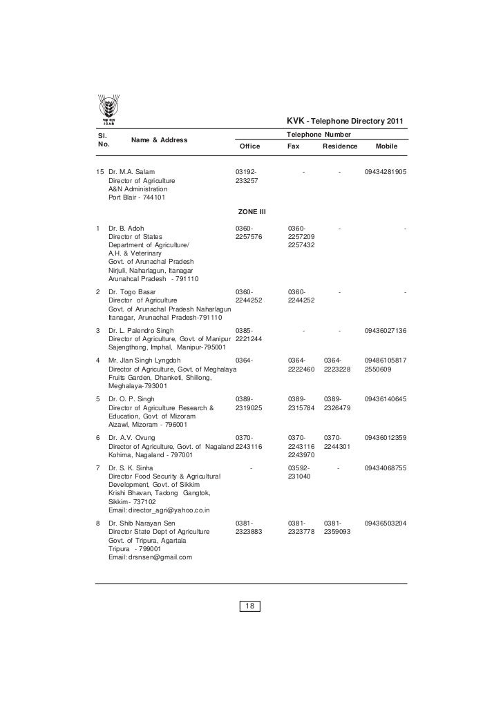 Bsnl Directory Kerala Circle