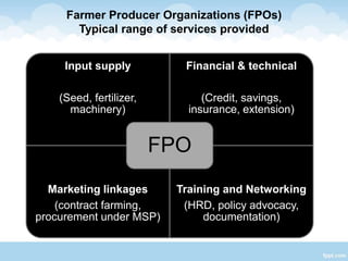 How FPOs benefit small producers
1. Aggregating smallholders into FPOs proven
pathway to increase investment, improve
barg...