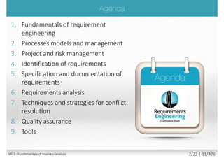 1. Fundamentals of requirement
engineering
2. Processes models and management
3. Project and risk management
4. Identification of requirements
5. Specification and documentation of
requirements
6. Requirements analysis
7. Techniques and strategies for conflict
resolution
8. Quality assurance
9. Tools
M01 - Fundamentals of requirement engineering 2/27 | 11/523
 