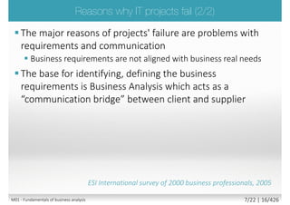 Top 10 Reasons for Success
1. User Involvement
2. Executive Management Support
3. Clear Business Objectives
4. Optimizing Scope
5. Agile Process
6. Project Manager Expertise
7. Financial Management
8. Skilled Resources
9. Formal Methodology
10. Standard Tools and Infrastructure
Research by The Standish Group International Inc.
End User
involvement!
Not just customer
M01 - Fundamentals of requirement engineering 7/27 | 16/523
 