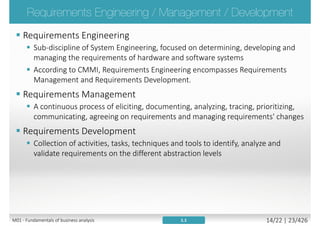 Customer
requirements
(business requirements)
Solution/system
requirements
Product/component
requirements
1.1M01 - Fundamentals of requirement engineering 14/27 | 23/523
 
