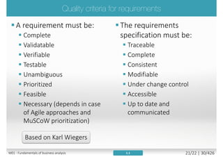 Describes the function, architecture, and design of software
Describes the process of development itself
All artefacts should be under version control (e.g. version
control, naming conventions, archiving, etc.)
1.1
Vison
Statement
Business Case Use Cases
Activity
diagrams
Class diagrams
Component
diagrams
Design
documents
Requirements
documentation
Project
documentation
Risk assessment
M01 - Fundamentals of requirement engineering 21/27 | 30/523
 