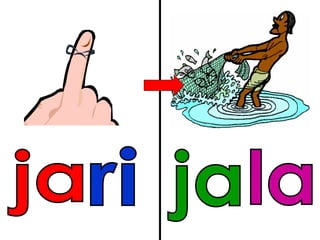 ja ri ja la 