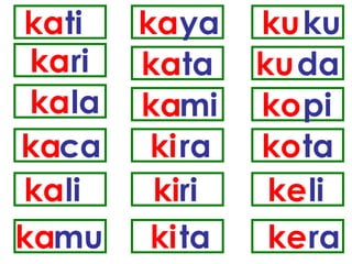 ka ti ka ri ka la ka ca ka li ka mu ka ya ka ta ka mi ki ra ki ri ki ta ku ku ku da ko pi ko ta ke li ke ra 