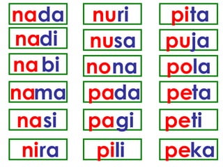 na da na di na bi  na ma na si ni ra nu ri nu sa no na pa da pa gi pi li pi ta pu ja po la pe ta pe ti pe ka 