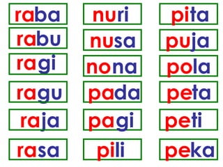 ra ba ra bu ra gi  ra gu ra ja ra sa nu ri nu sa no na pa da pa gi pi li pi ta pu ja po la pe ta pe ti pe ka 