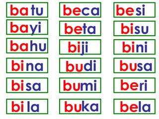 ba tu ba yi ba hu bi na bi sa bi la be ca be ta bi ji bu bu be bi bi bu be be bu di mi ka si su ni sa ri la 