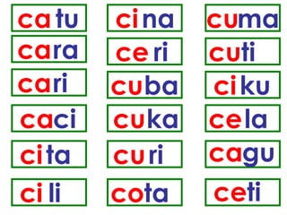ca tu ca ra ca ri ca ci ci ta ci li ci na ce ri cu ba cu ka cu ri co ta cu ma cu ti ci ku ce la ca gu ce ti 