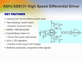 ADI’s AD8131 High Speed Differential Driver KEY   FEATURES Lowest-Cost   16x16   buffered   switch   array “ Non-blocking”   switch   matrix Supports   “broadcast”   mode 80MHz   -3dB   Bandwidth Fully   Buffered-   Gain=+2   Drives   75    coaxial   cable   directly ± 5   to   ±   12V   operation Handles   a   wide   range   of   CM   Voltages Switches   composite,   component   video   signals 