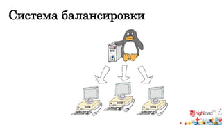 Система балансировки 
 