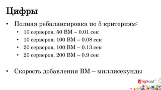 Цифры 
• Полная ребалансировка по 5 критериям: 
• 10 серверов, 50 ВМ – 0.01 cек 
• 10 серверов, 100 ВМ – 0.08 сек 
• 20 серверов, 100 ВМ – 0.13 сек 
• 20 серверов, 200 ВМ – 0.9 cек 
• Скорость добавления ВМ – миллисекунды 
 