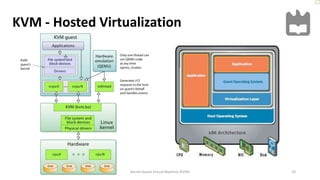 KVM - Hosted Virtualization
10Kernel-based Virtual Machine (KVM)
 
