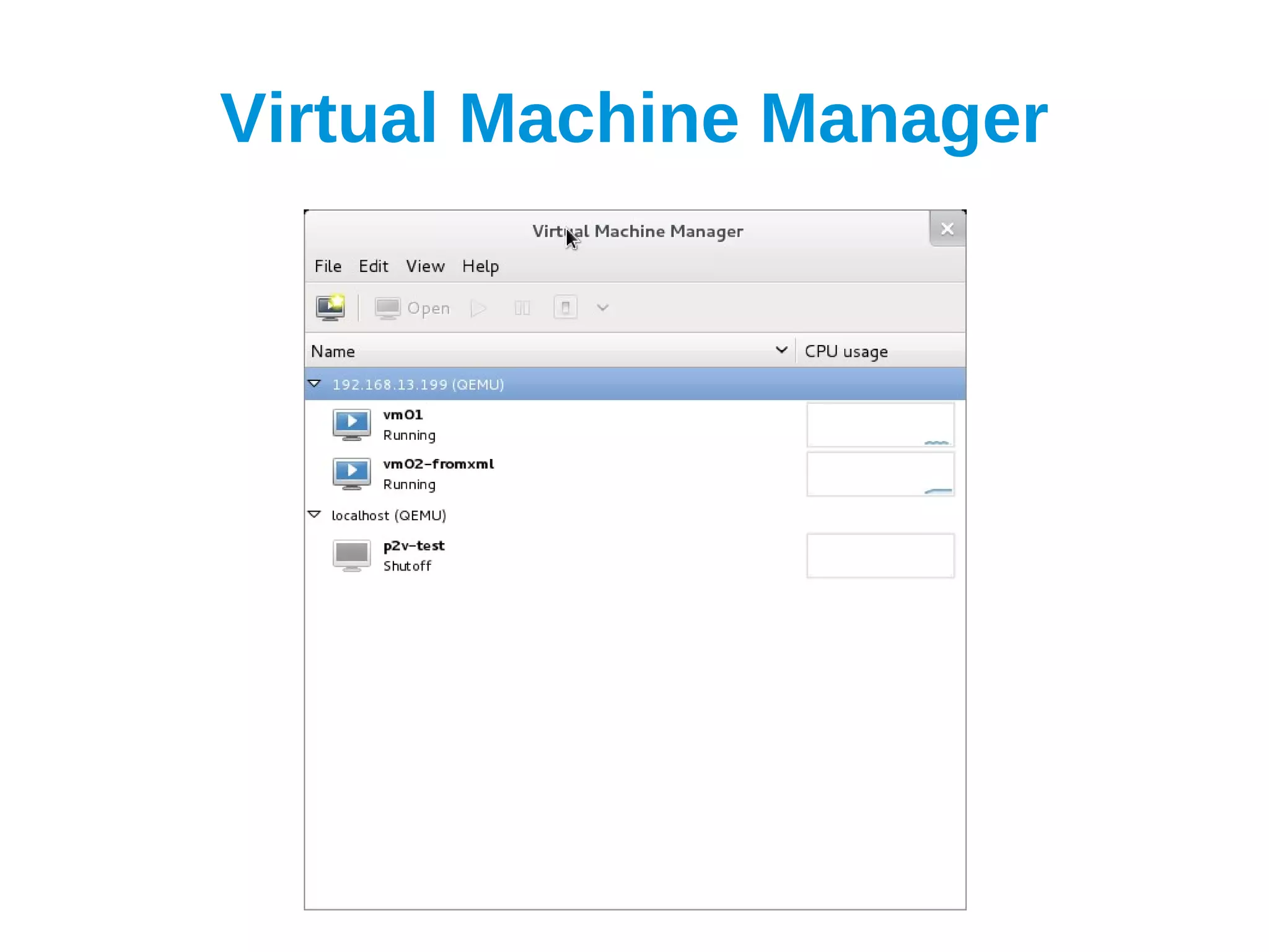 Virtual Machine Manager
 