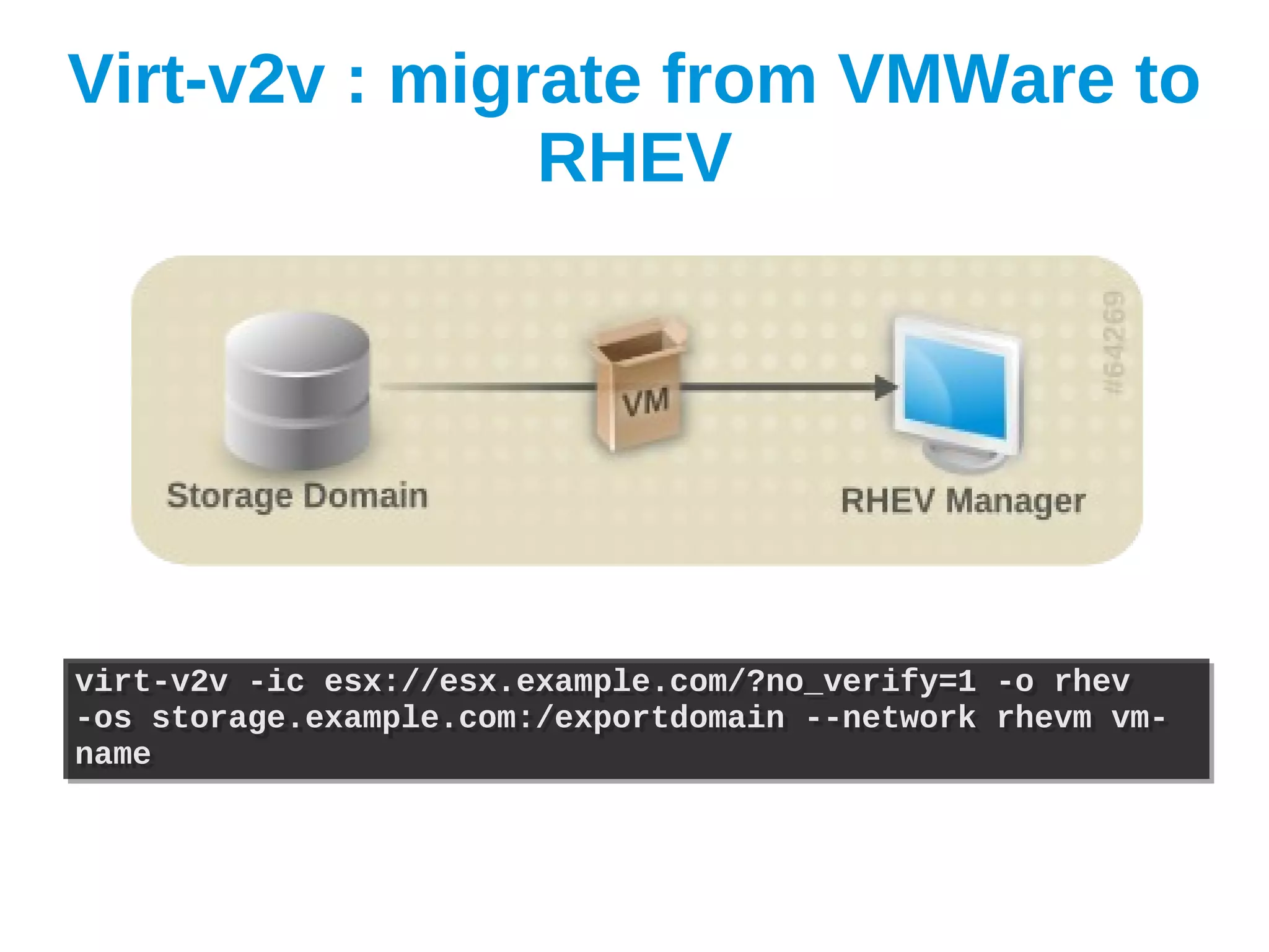 Virt-v2v : migrate from VMWare to
               RHEV




virt-v2v -ic esx://esx.example.com/?no_verify=1
virt-v2v -ic esx://esx.example.com/?no_verify=1   -o rhev
                                                  -o rhev
-os storage.example.com:/exportdomain --network
-os storage.example.com:/exportdomain --network   rhevm vm-
                                                  rhevm vm-
name
name
 