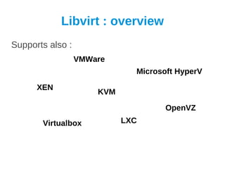 Libvirt : overview
Supports also :
                  VMWare
                              Microsoft HyperV

      XEN
                      KVM

                                     OpenVZ
       Virtualbox           LXC
 