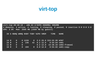 virt-top

virt-top 20:40:19 - x86_64 2/2CPU 2666MHz 3962MB
virt-top 20:40:19 - x86_64 2/2CPU 2666MHz 3962MB
4 domains, 4 active, 4 running, 0 sleeping, 0 paused, 0 inactive D:0 O:0 X:0
4 domains, 4 active, 4 running, 0 sleeping, 0 paused, 0 inactive D:0 O:0 X:0
CPU: 2.8% Mem: 2560 MB (2560 MB by guests)
CPU: 2.8% Mem: 2560 MB (2560 MB by guests)

  ID S RDRQ WRRQ RXBY TXBY %CPU %MEM
  ID S RDRQ WRRQ RXBY TXBY %CPU %MEM      TIME
                                          TIME   NAME
                                                 NAME


  14
  14   R
       R   0
           0   0 1220
               0 1220    0
                         0   2.5
                             2.5   25.0 315:52.95 WIN7
                                   25.0 315:52.95 WIN7
  15
  15   R
       R   0
           0   4 146
               4 146    42
                        42   0.2
                             0.2   12.0
                                   12.0   0:54.64 vm01
                                          0:54.64 vm01
  11
  11   R
       R   0
           0   0
               0             0.2
                             0.2   12.0 15:38.34 vm02-fromxml
                                   12.0 15:38.34 vm02-fromxml
  16
  16   R
       R   0
           0   0 104
               0 104     0
                         0   0.0
                             0.0   12.0
                                   12.0   0:54.82 vm01-copy
                                          0:54.82 vm01-copy
 