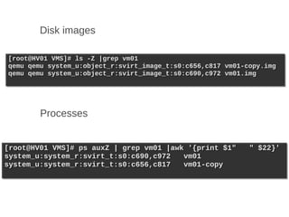 Disk images

[root@HV01 VMS]# ls -Z |grep vm01
[root@HV01 VMS]# ls -Z |grep vm01
qemu qemu system_u:object_r:svirt_image_t:s0:c656,c817
qemu qemu system_u:object_r:svirt_image_t:s0:c656,c817   vm01-copy.img
                                                         vm01-copy.img
qemu qemu system_u:object_r:svirt_image_t:s0:c690,c972
qemu qemu system_u:object_r:svirt_image_t:s0:c690,c972   vm01.img
                                                         vm01.img




        Processes


[root@HV01 VMS]# ps auxZ | grep vm01 |awk '{print $1"
[root@HV01 VMS]# ps auxZ | grep vm01 |awk '{print $1"          " $22}'
                                                               " $22}'
system_u:system_r:svirt_t:s0:c690,c972
system_u:system_r:svirt_t:s0:c690,c972   vm01
                                         vm01
system_u:system_r:svirt_t:s0:c656,c817
system_u:system_r:svirt_t:s0:c656,c817   vm01-copy
                                         vm01-copy
 