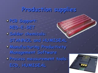 Production supplies PCB Support: RED-E-SET Solder chemicals: STANNOL and HUMISEAL Manufacturing Productivity Management Software Process measurement tools: ECD, HUMISEAL 