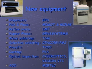 New equipment Dispencers: GPD Pick & Place: MIMOT & MIRAE Reflow ovens: SMT Vapour Phase: GEN3SYSTEMS Wave soldering: TSM Selective soldering: CENCORP/PMJ Pressfit: TYCO Coating: PVA Optical inspection: CYBEROPTICS, VISION,VTI AOI: MIRTEC 