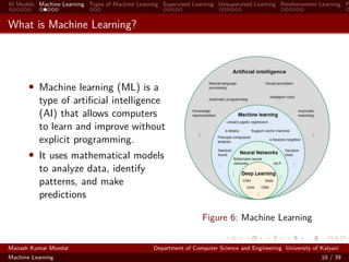 AI Models Machine Learning Types of Machine Learning Supervised Learning Unsupervised Learning Reinforcement Learning P
What is Machine Learning?
• Machine learning (ML) is a
type of artiﬁcial intelligence
(AI) that allows computers
to learn and improve without
explicit programming.
• It uses mathematical models
to analyze data, identify
patterns, and make
predictions
Figure 6: Machine Learning
Manash Kumar Mondal Department of Computer Science and Engineering University of Kalyani
Machine Learning 10 / 39
 