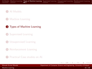 AI Models Machine Learning Types of Machine Learning Supervised Learning Unsupervised Learning Reinforcement Learning P
1 AI Models
2 Machine Learning
3 Types of Machine Learning
4 Supervised Learning
5 Unsupervised Learning
6 Reinforcement Learning
7 Practical Case studies on AI.
Manash Kumar Mondal Department of Computer Science and Engineering University of Kalyani
Machine Learning 14 / 39
 