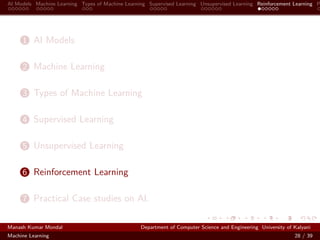 AI Models Machine Learning Types of Machine Learning Supervised Learning Unsupervised Learning Reinforcement Learning P
1 AI Models
2 Machine Learning
3 Types of Machine Learning
4 Supervised Learning
5 Unsupervised Learning
6 Reinforcement Learning
7 Practical Case studies on AI.
Manash Kumar Mondal Department of Computer Science and Engineering University of Kalyani
Machine Learning 28 / 39
 