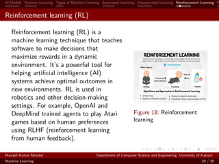 AI Models Machine Learning Types of Machine Learning Supervised Learning Unsupervised Learning Reinforcement Learning P
Reinforcement learning (RL)
Reinforcement learning (RL) is a
machine learning technique that teaches
software to make decisions that
maximize rewards in a dynamic
environment. It’s a powerful tool for
helping artiﬁcial intelligence (AI)
systems achieve optimal outcomes in
new environments. RL is used in
robotics and other decision-making
settings. For example, OpenAI and
DeepMind trained agents to play Atari
games based on human preferences
using RLHF (reinforcement learning
from human feedback).
Figure 18: Reinforcement
learning
Manash Kumar Mondal Department of Computer Science and Engineering University of Kalyani
Machine Learning 29 / 39
 