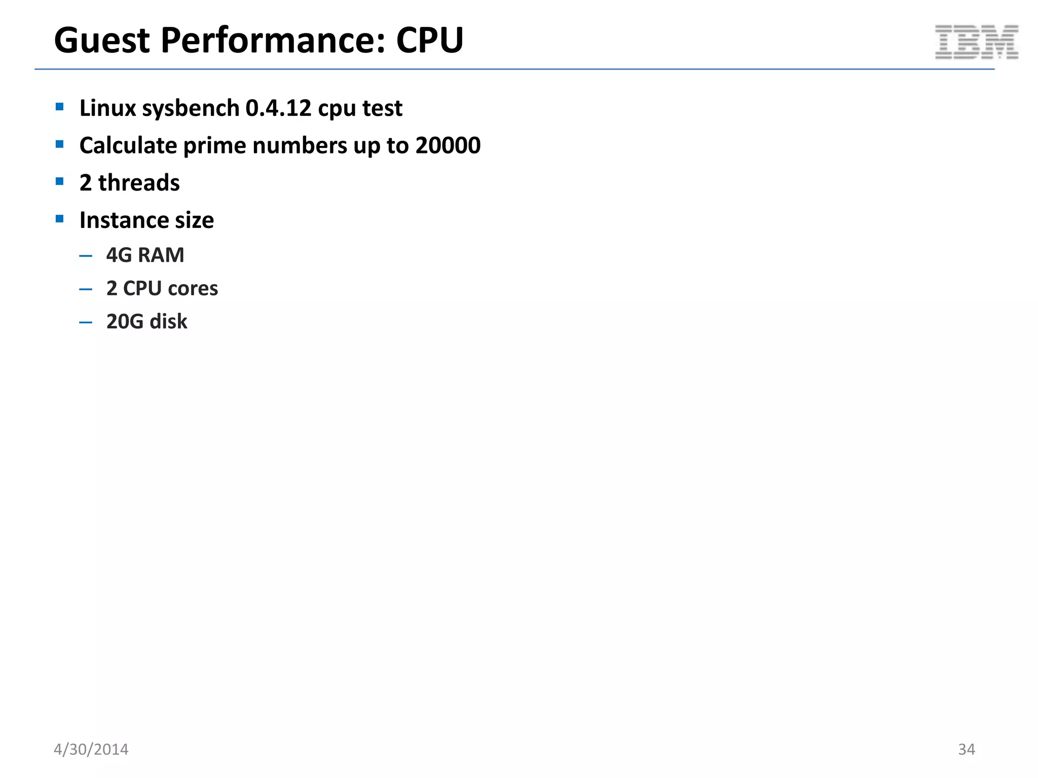 Cloudy Performance: Serial VM Reboot
5/11/2014 34
2.577879581
124.433239
0
20
40
60
80
100
120
140
docker KVM
TimeInSeconds
Average Server Reboot Time
docker
KVM
Document v2.0
 