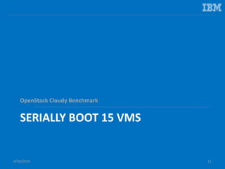 Benchmark Specs
5/11/2014 11
Spec Controller Node (4CPU x 8G RAM) Compute Node (16CPU x 96G RAM)
Environment Bare Metal @ SoftLayer Bare Metal @ SoftLayer
Mother Board SuperMicro X8SIE-F Intel Xeon QuadCore SingleProc SATA
[1Proc]
SuperMicro X8DTU-F_R2 Intel Xeon HexCore DualProc [2Proc]
CPU Intel Xeon-Lynnfield 3470-Quadcore [2.93GHz] (Intel Xeon-Westmere 5620-Quadcore [2.4GHz]) x 2
Memory (Kingston 4GB DDR3 2Rx8 4GB DDR3 2Rx8 [4GB]) x2 (Kingston 16GB DDR3 2Rx4 16GB DDR3 2Rx4 [16GB]) x 6
HDD (LOCAL) Digital WD Caviar RE3 WD5002ABYS [500GB]; SATAII Western Digital WD Caviar RE4 WD5003ABYX [500GB]; SATAII
NIC eth0/eth1 @ 100 Mbps eth0/eth1 @100 Mbps
Operating System Ubuntu 12.04 LTS 64bit Ubuntu 12.04 LTS 64bit
Kernel 3.5.0-48-generic 3.8.0-38-generic
IO Scheduler deadline deadline
Hypervisor tested NA - KVM 1.0 + virtio + KSM (memory deduplication)
- docker 0.10.0 + go1.2.1 + commit dc9c28f + AUFS
OpenStack Trunk master via devstack Trunk master via devstack. Libvirt KVM nova driver / nova-docker
virt driver
OpenStack Benchmark
Client
OpenStack project rally NA
Metrics Collection NA dstat
Guest Benchmark Driver NA - Sysbench 0.4.12
- mbw 1.1.1.-2
- iibench (py)
- netperf 2.5.0-1
- Blogbench 1.1
- cpu_bench.py
VM Image NA - Scenario 1 (KVM): official ubuntu 12.04 image + mysql
snapshotted and exported to qcow2 – 1080 MB
- Scenario 2 (docker): guillermo/mysql -- 381.5 MB
Hosted @Document v2.0
 