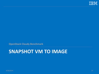 Cloudy Performance: Serial VM Boot
5/11/2014 27
y = 0.0095x + 1.008
y = 0.3582x + 1.0633
0
5
10
15
20
25
1 3 5 7 9 11 13 15 17 19 21 23 25 27 29 31 33 35 37 39 41 43 45 47 49 51
UsrCPUInPercent
Time (8s - 58s)
Docker / KVM: Serial VM Boot Usr CPU (segment: 8s - 58s)
docker(8-58)
kvm(8-58)
Linear (docker(8-58))
Linear (kvm(8-58))
8 seconds 58 seconds
Document v2.0
 