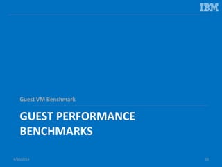 Cloudy Performance: Serial VM Reboot
 Benchmark scenario overview
– Pre-cache VM image on compute node prior to test
– Boot a VM & wait for it to become ACTIVE
– Soft reboot the VM and wait for it to become ACTIVE
• Repeat reboot a total of 5 times
– Delete VM
– Repeat the above for a total of 5 VMs
 Benchmark driver
– OpenStack Rally
 High level goals
– Understand compute node characteristics under sustained VM reboots
5/11/2014 33
0
1
2
3
4
5
6
1 3 5 7 9 11 13 15 17 19 21 23 25 27 29 31 33 35 37 39 41 43 45 47 49 51 53 55
ActiveVMs
Time
Benchmark Visualization
Active VMs
Document v2.0
 