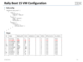 Guest Performance: File I/O Random Read / Write
 Linux sysbench 0.4.12 fileio test
– Synchronous IO
– Random read
– Total file size of 150G
– 16K block size
– Read/Write ratio for combined random IO test: 1.50
– Test duration of 100s
 Thread variations: 1, 8, 16, 32, 64
 Instance size
– 4G RAM
– 2 CPU cores
– 200G disk
 KVM specs
– Disk cache mode set to none
– Virtio
– Deadline scheduler (host & guest)
 Docker specs
– AUFS storage driver
– Deadline scheduler
5/11/2014 55Document v2.0
 