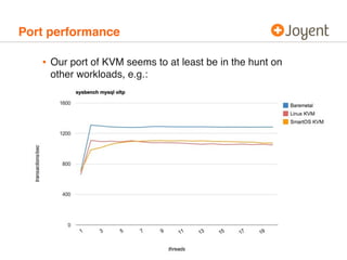 Port performance

   • Our port of KVM seems to at least be in the hunt on
     other workloads, e.g.:
 