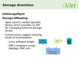 Storage directions
LibStorageMgmt
Storage Offloading
●

●

Open source, vendor agnostic
library which provides an API
for managing external storage
arrays
Current array support (varying
levels of functionality)
●

●

Linux software target
SMI-I compliant arrays
(NetApp, EMC etc)

5

 