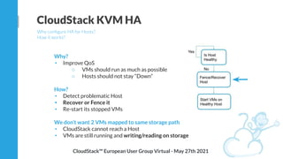 Why?
• Improve QoS
○ VMs should run as much as possible
○ Hosts should not stay “Down”
How?
• Detect problematic Host
• Re...