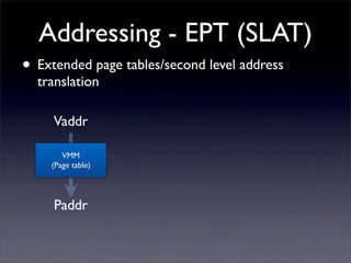 Addressing - EPT (SLAT)
• Extended page tables/second level address
translation
Vaddr
VMM
(Page table)

Paddr

 