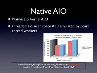 Native AIO

• Native aio: kernel AIO
• threaded aio: user space AIO emulated by posix
thread workers

-drive ﬁle=win_xp.img,if=none,id=drive_0,cache=none,aio=native
-device virtio-blk-pci,drive=drive_0,bus=pci.0,addr=0x5

 