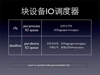 块设备IO调度器
cfq

per-process
IO queue

per-device
deadline
IO queue

较好公平性
较低aggregate throughput

较好实时性，较好aggregate throughput
不

公平，容易出现VM starvation

sysctl -w sys.block.sdb.queue.scheduler=cfq

 