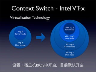 Context Switch - Intel VT-x
Virtualization Technology

ring 0
kernel mode

VMM ring 0
kernel mode

VMM ring 3
User mode

ring 3
User mode

VM ring 0
Kernel mode
VM ring 3
User mode

设置：宿主机BIOS中

启，目前默认

启

 