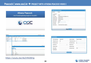 24
Peacock ( www.osci.kr  PROJECT WITH ATHENA PEACOCK VIDEO )
https://youtu.be/ilbZrRh08Hg
 