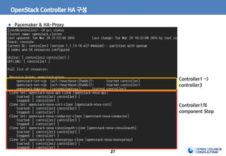 27
OpenStack Controller HA 구성
Pacemaker & HA-Proxy
Controller1 ->
controller3
Controller1의
component Stop
 