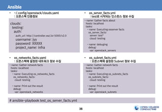 36
Ansible
clouds:
testing:
auth:
auth_url: http://controller.osci.kr:5000/v2.0
username: jyy
password: XXXXX
project_name: infra
• ~/.config/openstack/clouds.yaml
: 오픈스택 인증정보
- name: Gather facts about
hosts: localhost
tasks:
- name: Executing osserver facts
os_server_facts:
server: test*
cloud: testing
- name: debuging
debug:
var: openstack_servers
• os_server_facts.yml
: test로 시작되는 인스턴스 정보 수집
# ansible-playbook test_os_server_facts.yml
• os_networks_facts.yaml
: 오픈스택에 설정된 네트워크 정보 수집
- name: Gather network facts
hosts: localhost
tasks:
- name: Executing os_subnets_facts
os_subnets_facts:
cloud: testing
- name: Print out the result
debug:
var: openstack_subnets
• os_subnet_facts.yml
: 오픈스택에 설정된 Subnet 정보 수집
- name: Gather network facts
hosts: localhost
tasks:
- name: Executing os_networks_facts
os_networks_facts:
cloud: testing
- name: Print out the result
debug:
var: openstack_networks
 