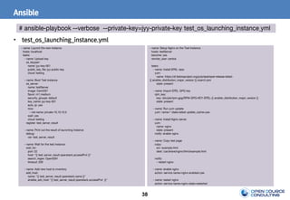 38
Ansible
- name: Launch the new instance
hosts: localhost
tasks:
- name: Upload key
os_keypair:
name: jyy-key-001
public_key_file: jyy-public-key
cloud: testing
- name: Boot Test instance
os_server:
name: testServer
image: CentOS7
flavor: m1.medium
security_groups: default
key_name: jyy-key-001
auto_ip: yes
nics:
- net-name: private-10.10.10.0
wait: yes
cloud: testing
register: test_server_result
- name: Print out the result of launching instance
debug:
var: test_server_result
- name: Wait for the test instance
wait_for:
port: 22
host: "{{ test_server_result.openstack.accessIPv4 }}"
search_regex: OpenSSH
timeout: 200
- name: Add new host to inventory
add_host:
name: "{{ test_server_result.openstack.name }}"
ansible_ssh_host: "{{ test_server_result.openstack.accessIPv4 }}"
- name: Setup Nginx on the Test Instance
hosts: testServer
become: yes
remote_user: centos
tasks:
- name: Install EPEL repo
yum:
name: https://dl.fedoraproject.org/pub/epel/epel-release-latest-
{{ ansible_distribution_major_version }}.noarch.rpm
state: present
- name: Import EPEL GPG key
rpm_key:
key: /etc/pki/rpm-gpg/RPM-GPG-KEY-EPEL-{{ ansible_distribution_major_version }}
state: present
- name: Run yum update
yum: name=* state=latest update_cache=yes
- name: Install Nginx server
yum:
name: nginx
state: present
notify: enable nginx
- name: Copy test page
copy:
src: example.html
dest: /usr/share/nginx/html/example.html
notify:
- restart nginx
- name: enable nginx
action: service name=nginx enabled=yes
- name: restart nginx
action: service name=nginx state=restarted
# ansible-playbook --verbose --private-key=jyy-private-key test_os_launching_instance.yml
• test_os_launching_instance.yml
 