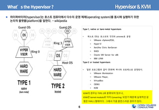 6
What’s the Hypervisor ?
하이퍼바이저(hypervisor)는 호스트 컴퓨터에서 다수의 운영 체제(operating system)를 동시에 실행하기 위한
논리적 플랫폼(platform)을 말한다. - wikipedia
Type-1, native or bare-metal hypervisors
• 게스트 OS는 호스트의 각각의 process로 운영
• VMware vSphere/ESXi.
• Hyper-V
• Xen/the Citrix XenServer
• RHEV
• Oracle VM Server for x86
• IBM LPAR
Type-2 or hosted hypervisors
• 일반 프로그램과 같이 OS위에 하나의 프로세스로 운영된다.
• VMware Workstation
• VMware Player,
• VirtualBox
• QEMU
• KVM
KVM의 경우는 TYPE-2로 분류되어 있으나,
KVM은 kernel-module로 이미 Converting 되었기 때문에 실제적인 운
영은 TYPE-1 형태이다. 그래서 가끔 혼란스러운 경우가 있다.
Hypervisor&KVM
Guest OS Guest OS
Host OS
Ring 0
Ring 3
 