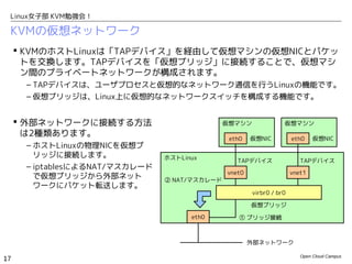 Linux女子部 KVM勉強会！

 KVMの仮想ネットワーク
      KVMのホストLinuxは「TAPデバイス」を経由して仮想マシンの仮想NICとパケッ
       トを交換します。TAPデバイスを「仮想ブリッジ」に接続することで、仮想マシ
       ン間のプライベートネットワークが構成されます。
      – TAPデバイスは、ユーザプロセスと仮想的なネットワーク通信を行うLinuxの機能です。
      – 仮想ブリッジは、Linux上に仮想的なネットワークスイッチを構成する機能です。


      外部ネットワークに接続する方法                         仮想マシン              仮想マシン
       は2種類あります。
                                                eth0   仮想NIC          eth0    仮想NIC
      – ホストLinuxの物理NICを仮想ブ
        リッジに接続します。              ホストLinux          TAPデバイス                TAPデバイス
      – iptablesによるNAT/マスカレード
                                               vnet0                  vnet1
        で仮想ブリッジから外部ネット          ② NAT/マスカレード
        ワークにパケット転送します。
                                                       virbr0 / br0

                                                       仮想ブリッジ

                                      eth0         ① ブリッジ接続



                                                       外部ネットワーク

                                                                         Open Cloud Campus
17
 