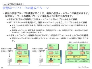 Linux女子部 KVM勉強会！

 仮想ネットワークの構成パターン
      複数の仮想ブリッジを使用することで、複数の仮想ネットワークが構成できます。
       仮想ネットワークの構成パターンには次のようなものがあります。
      – 物理NICをブリッジ接続して外部ネットワークに同一サブネットとして接続
      – NAT/マスカレードを利用して、外部ネットワークとは独立したサブネットとして接続
        • マスカレードを利用する場合、外部ネットワークから仮想ネットワークに向けた接続はできま
          せん。
        • 外部ネットワークと相互通信する場合は、外部のIPアドレスと内部のIPアドレスをDNAT/SNAT
          で1対1にひも付ける必要があります。
      – 外部ネットワークには接続しないホストマシン内部のプライベートネットワークを構成
        • 仮想ブリッジにIPアドレスを設定することで、ホストLinuxと仮想マシンの通信は可能になりま
          す。
                                                           仮想マシンは外部とは通信しない

             仮想マシン                        仮想マシン            仮想マシン         仮想マシン

             eth0                         eth0             eth0             eth0
仮想マシンと外部                     仮想マシンと外部
ネットワークは同じ                    ネットワークは異なる
サブネットに属する。           ホスト     サブネットに属する。           ホスト                               ホスト
             vnet0   Linux                vnet0   Linux    vnet0            vnet1   Linux

              仮想ブリッジ                       仮想ブリッジ                  仮想ブリッジ
                                                 パケット転送   仮想ブリッジにIPアドレスを設定すると
             eth0                         eth0            ホストLinuxと仮想マシンは通信可能



                                                                       Open Cloud Campus
18
 