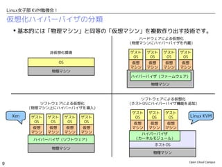 Linux女子部 KVM勉強会！

    仮想化ハイパーバイザの分類
       基本的には「物理マシン」と同等の「仮想マシン」を複数作り出す技術です。
                                           ハードウェアによる仮想化
                                        （物理マシンにハイパーバイザを内蔵）

                  非仮想化環境                ゲスト    ゲスト   ゲスト   ゲスト
                                         OS     OS    OS    OS
                       OS                仮想     仮想    仮想    仮想
                                        マシン    マシン   マシン   マシン
                   物理マシン
                                        ハイパーバイザ（ファームウェア）

                                                物理マシン


                                            ソフトウェアによる仮想化
               ソフトウェアによる仮想化             （ホストOSにハイパーバイザ機能を追加）
           （物理マシン上にハイパーバイザを導入）
                                         ゲスト   ゲスト   ゲスト
     Xen    ゲスト   ゲスト       ゲスト   ゲスト     OS    OS    OS     Linux KVM
             OS    OS        OS    OS     仮想    仮想    仮想
             仮想    仮想        仮想    仮想    マシン   マシン   マシン
            マシン   マシン       マシン   マシン      ハイパーバイザ
            ハイパーバイザ（ソフトウェア）              （カーネルモジュール）
                                                 ホストOS
                   物理マシン
                                                物理マシン

                                                             Open Cloud Campus
9
 