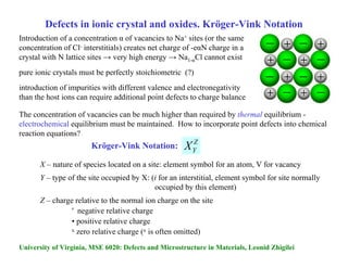 University of Virginia, MSE 6020: Defects and Microstructure in Materials, Leonid Zhigilei
Defects in ionic crystal and oxides. Kröger-Vink Notation
Introduction of a concentration α of vacancies to Na+ sites (or the same
concentration of Cl- interstitials) creates net charge of -eαN charge in a
crystal with N lattice sites → very high energy → Na1-αCl cannot exist
pure ionic crystals must be perfectly stoichiometric (?)
introduction of impurities with different valence and electronegativity
than the host ions can require additional point defects to charge balance
The concentration of vacancies can be much higher than required by thermal equilibrium -
electrochemical equilibrium must be maintained. How to incorporate point defects into chemical
reaction equations?
Kröger-Vink Notation:
X – nature of species located on a site: element symbol for an atom, V for vacancy
Y – type of the site occupied by X: (i for an interstitial, element symbol for site normally
occupied by this element)
Z – charge relative to the normal ion charge on the site
′ negative relative charge
• positive relative charge
x zero relative charge (x is often omitted)
Z
Y
X
 